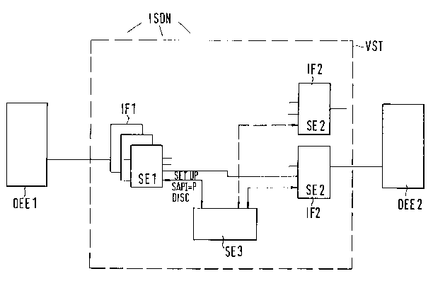 A single figure which represents the drawing illustrating the invention.